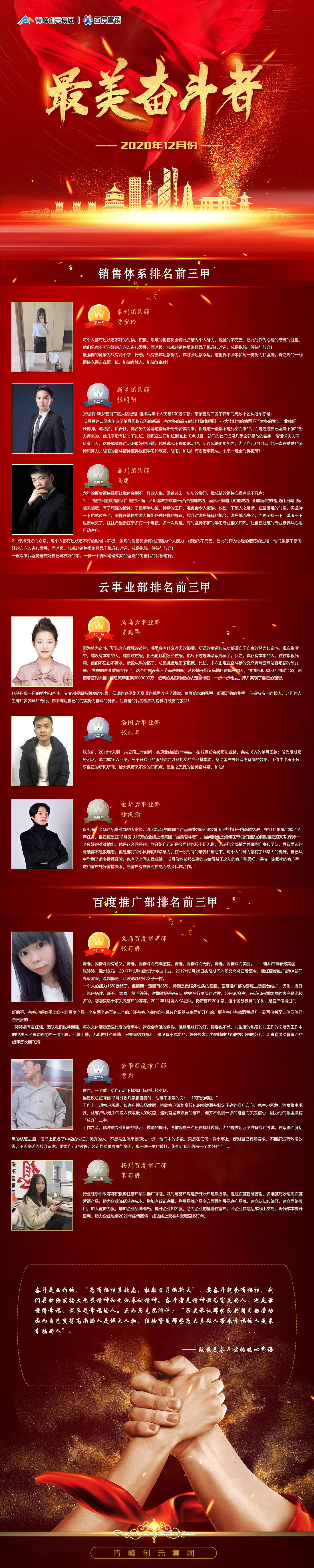 2020年12月份青峰創(chuàng)元集團(tuán)最美奮斗者風(fēng)采展示！